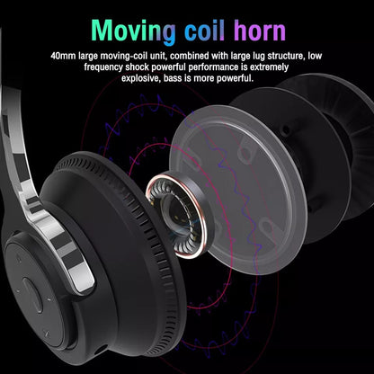 Wireless Bluetooth Headphones